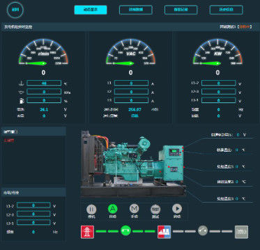 CCSN 発電機セットモニタリングシステム プラットフォーム 電力ソリューション