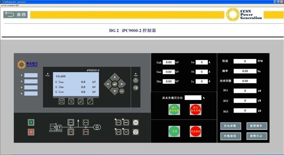 CCSNリアルタイムジェネレーターセット 監視システムデータ分析