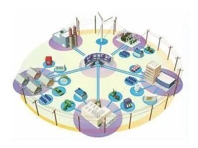 電気配電装置 住宅/商業/産業用