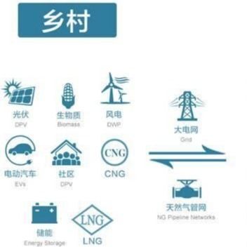 名前